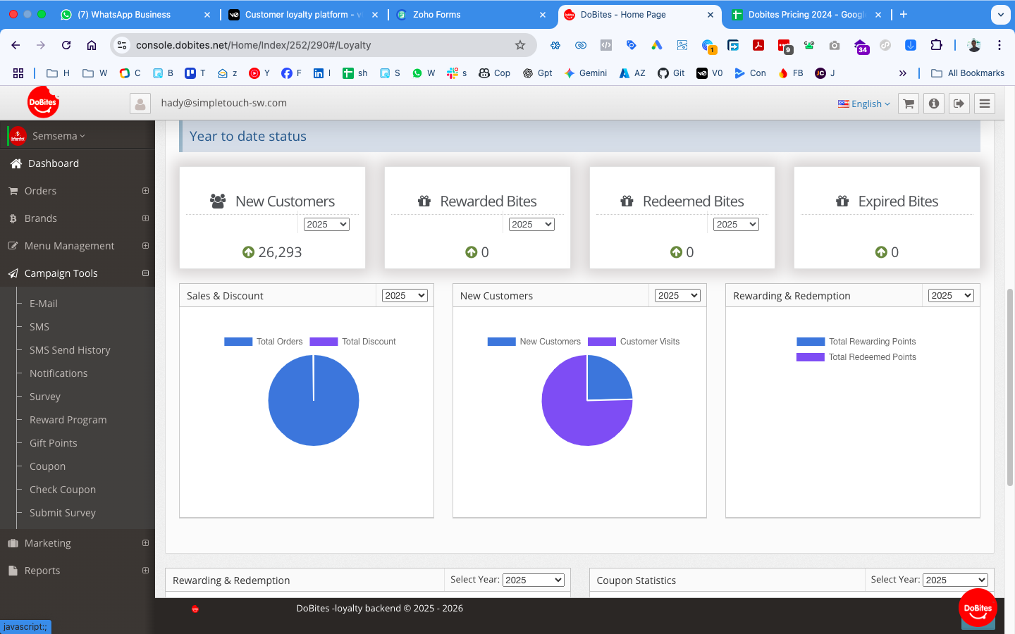 DoBites Dashboard